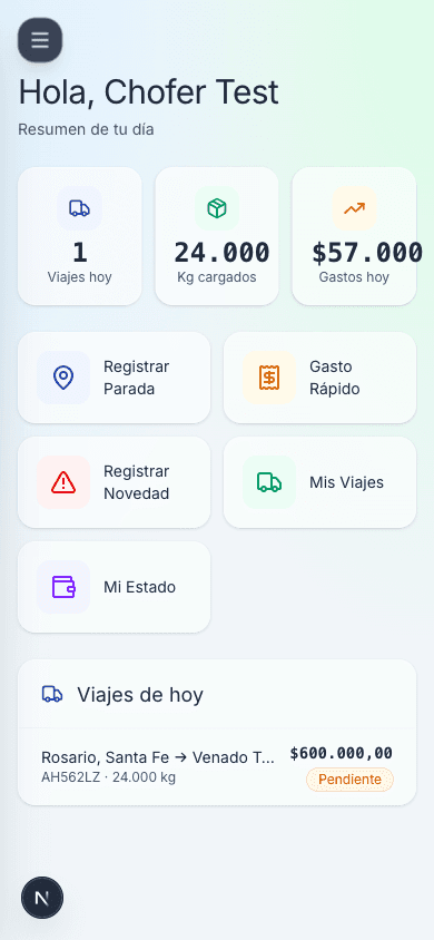 Panel de inicio del chofer en Tramo en un celular, con el resumen del día — viajes de hoy, kilos cargados y gastos — y el listado de los viajes de hoy con ruta, monto y estado.