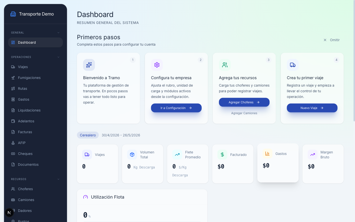Dashboard del administrador
